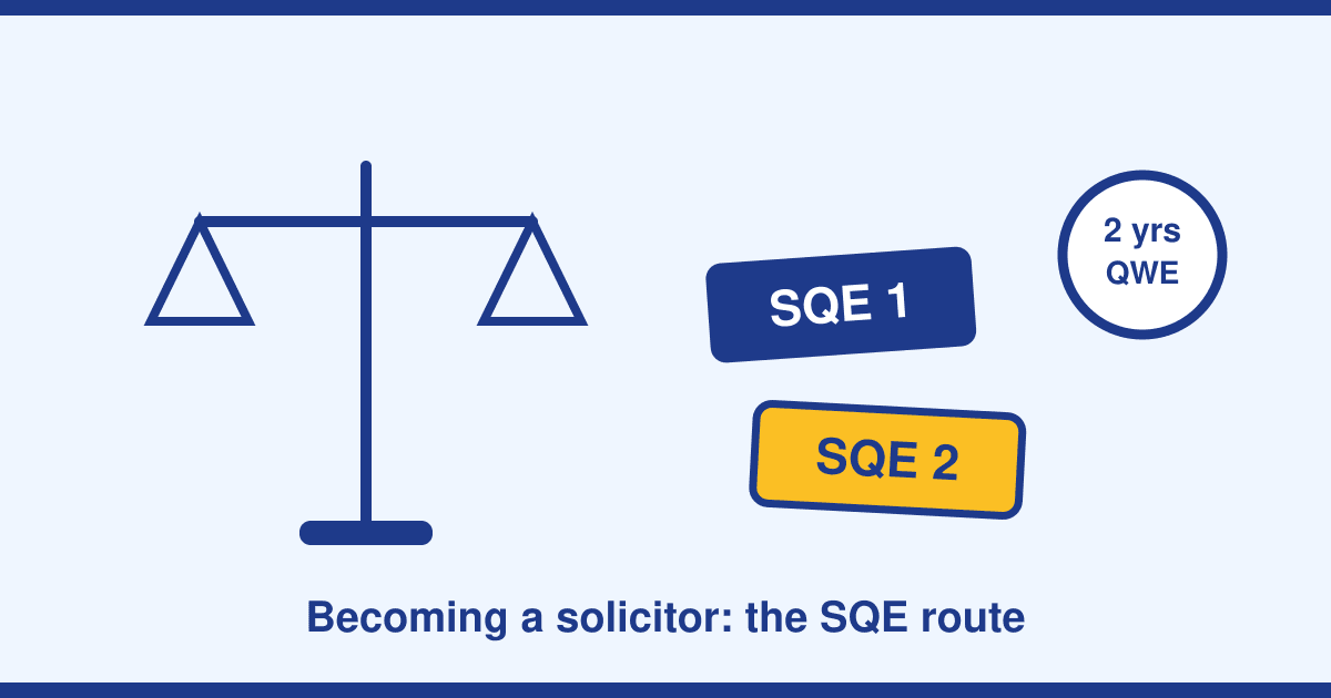 How to Become a Solicitor in England and Wales: The SQE Route, Real Costs — and What NQ Pay Actually Looks Like